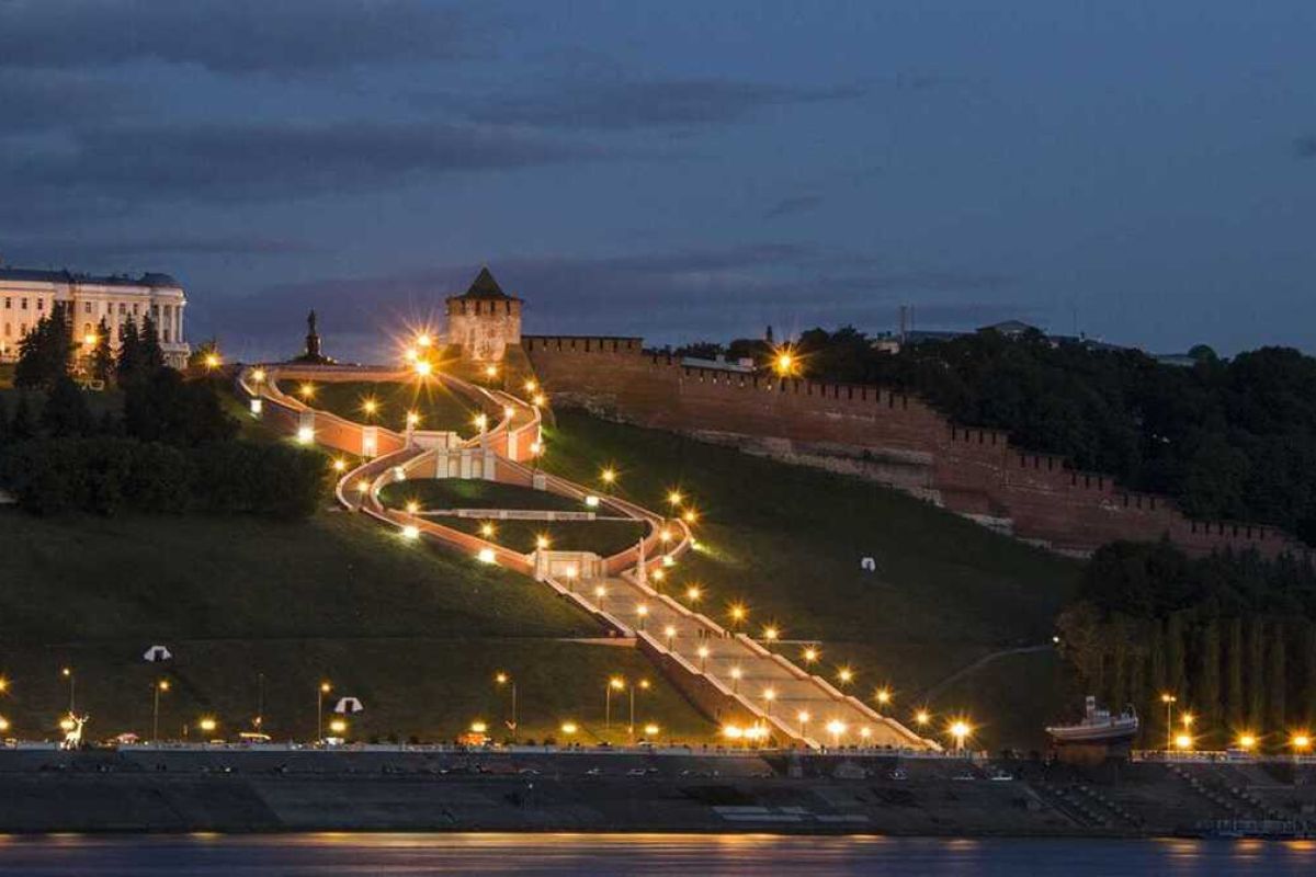 «Нижегородские панорамы»