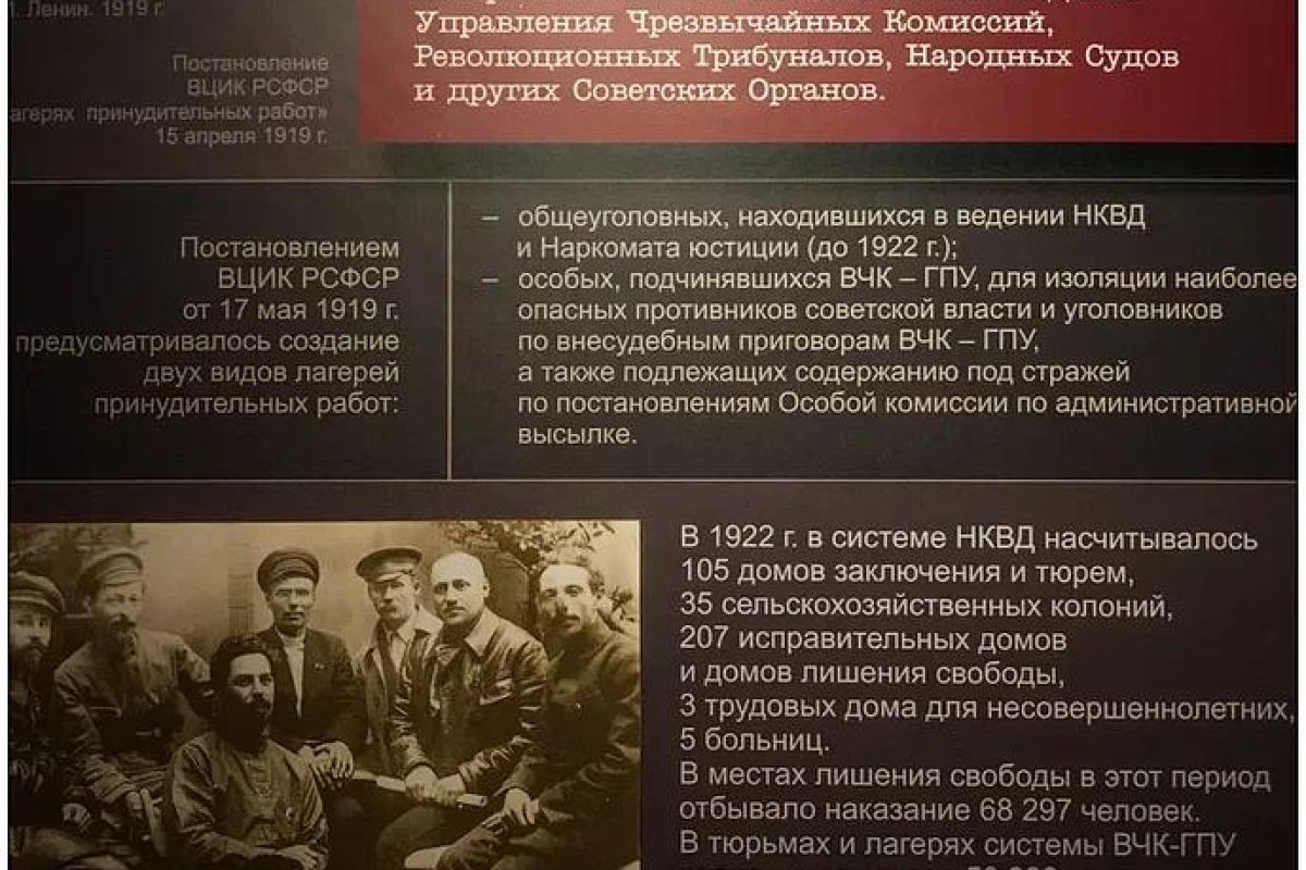 История Соловецкого лагеря особого назначения. 1923–1939 гг.