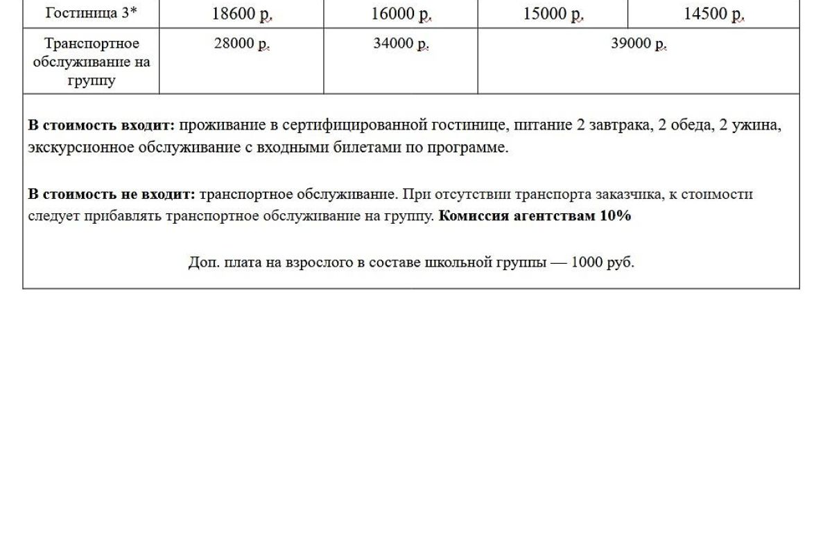 Из варяг в греки с караваном Садко