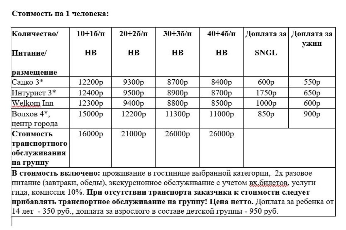 НОВИНКА! «Мелодии Новгорода»