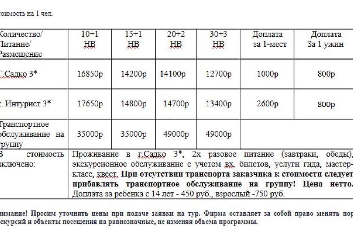НОВИНКА! «Мистический Великий и легенды Словенского моря»