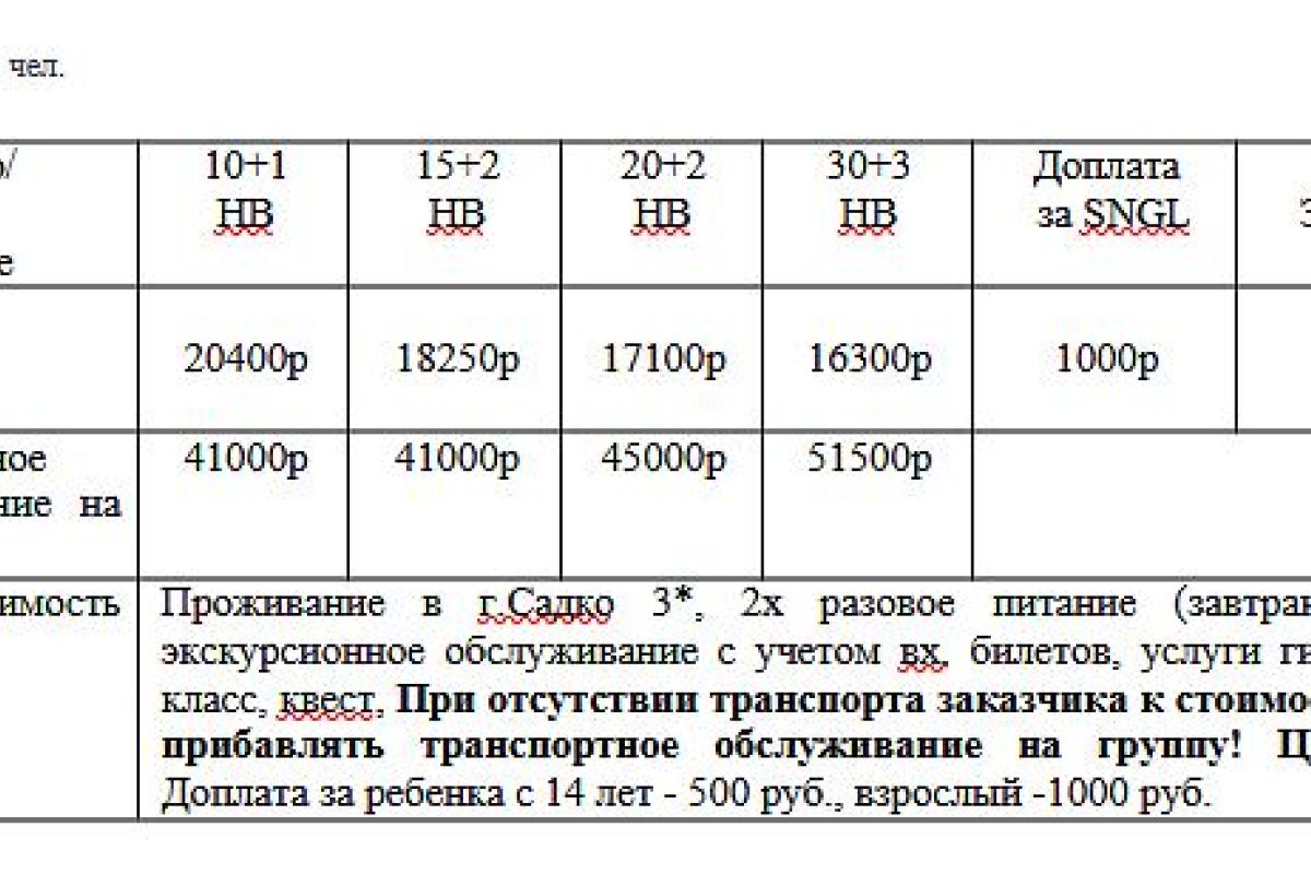 НОВИНКА! «Мистический Великий и легенды Словенского моря»