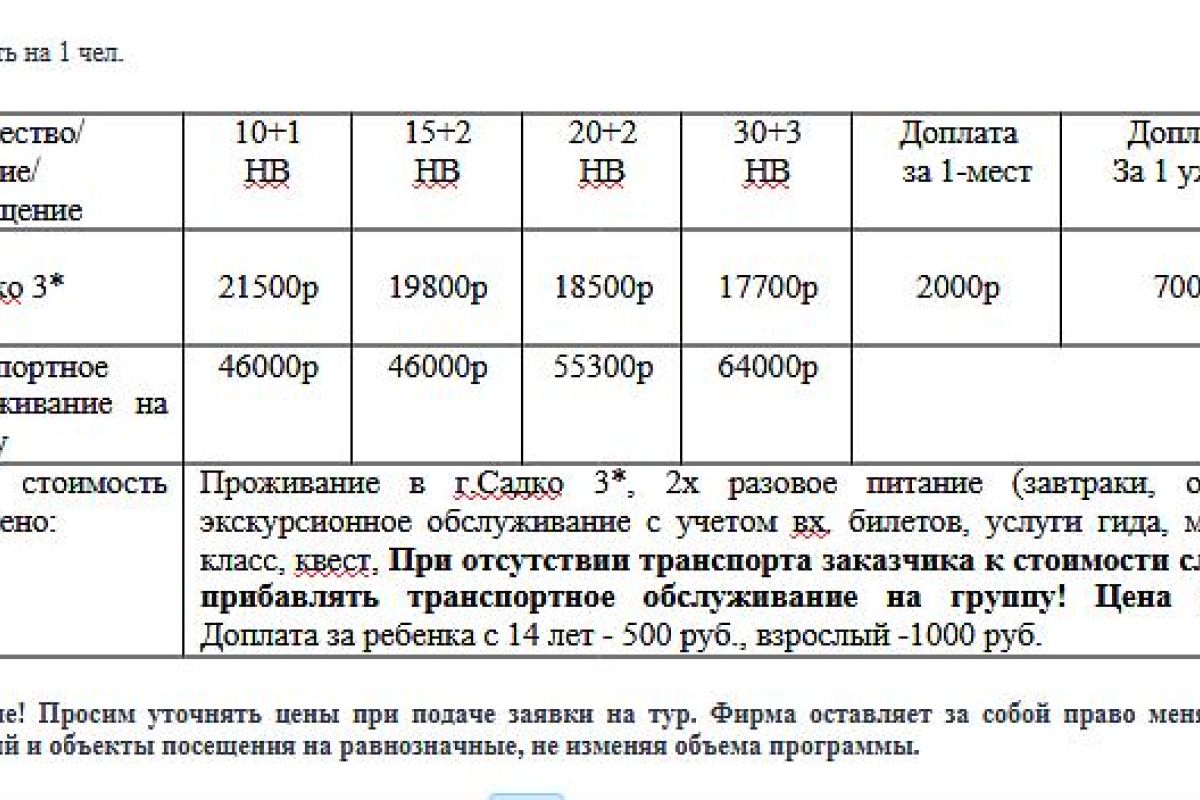 НОВИНКА! «Мистический Великий и легенды Словенского моря»
