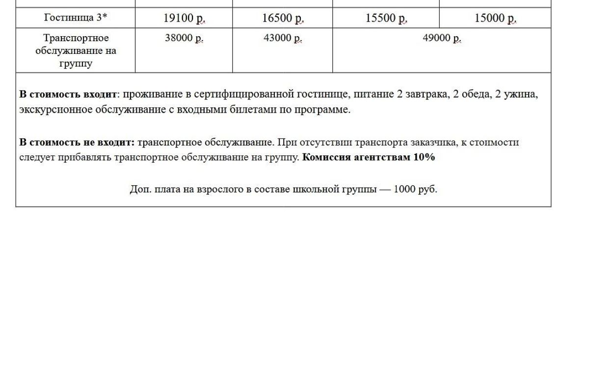 Святыни, что выстояли — и учат нас быть сильными