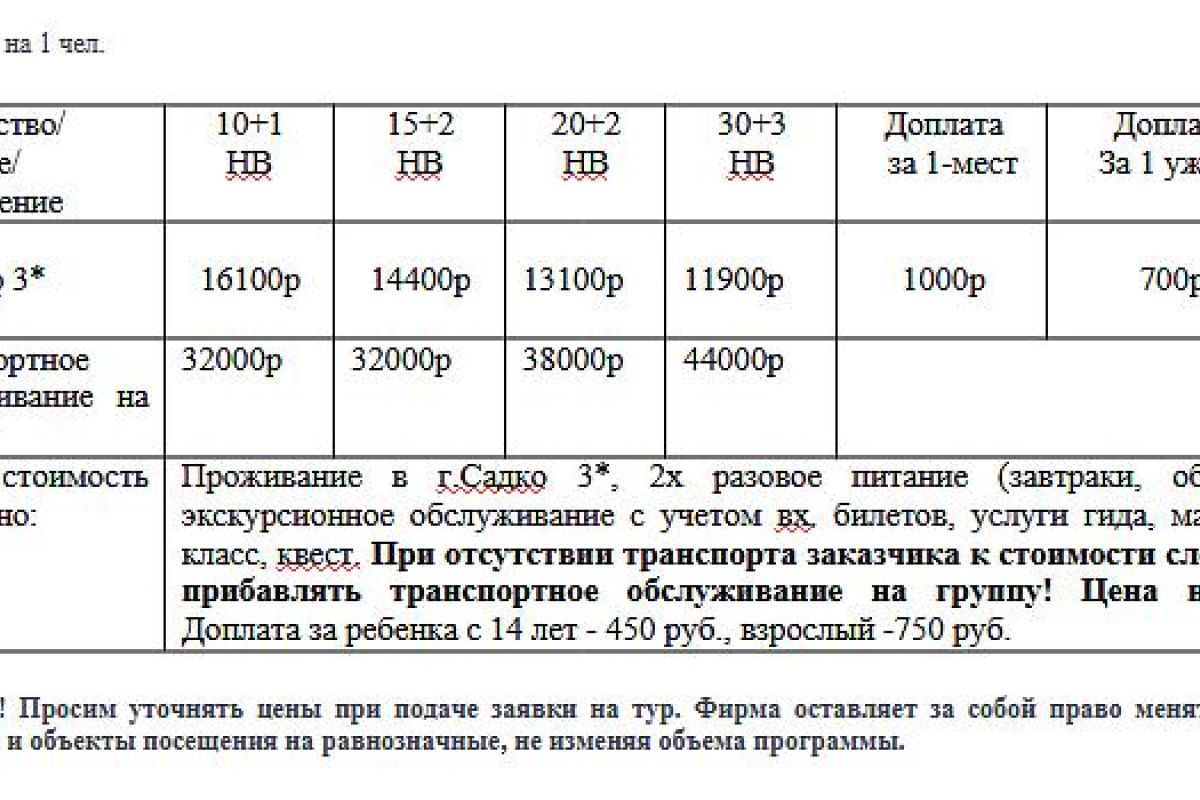 НОВИНКА! «Мистический Великий и легенды Словенского моря»