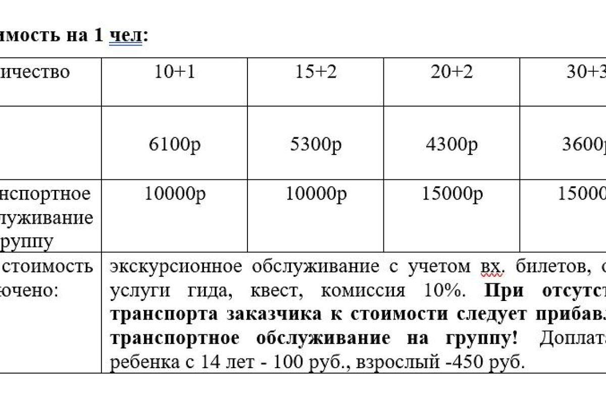 НОВИНКА! «Мистика Великого Новгорода...»