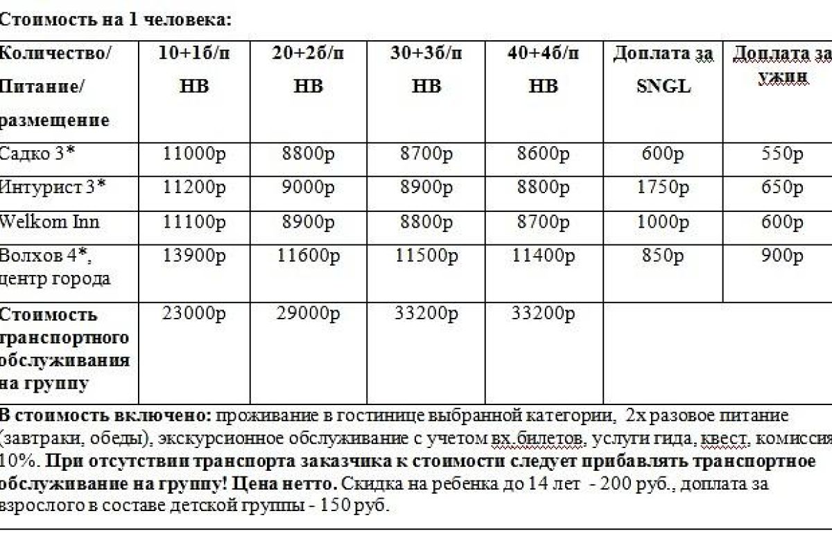 НОВИНКА! «Назад в будущее по следам героев»